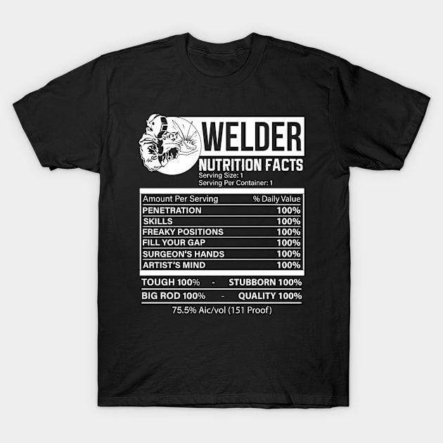 Welder Nutrition Facts T-Shirt by paola.illustrations